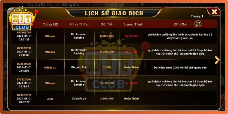 Lỗi thường gặp khi rút tiền HitClub
